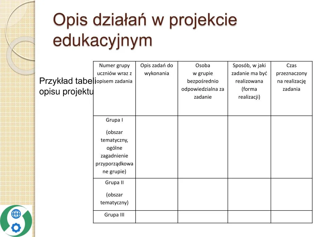 planowanie projektu edukacyjnego