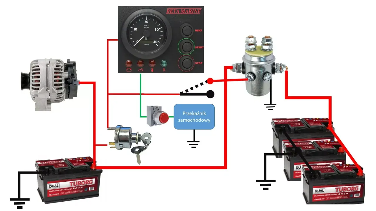 Akumulator motocyklowy schemat budowy
