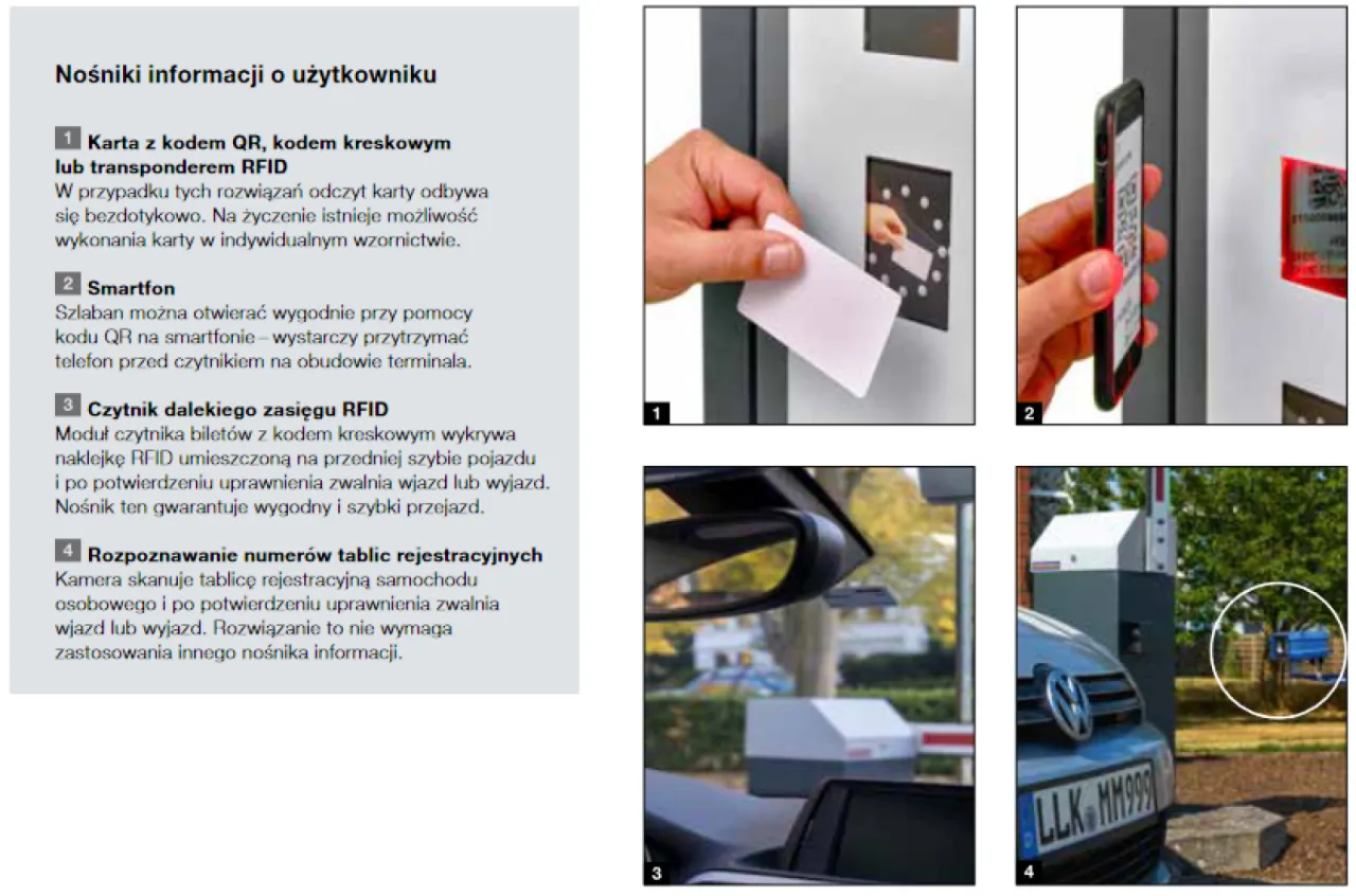 Zdjęcie Jak otworzyć szlaban na osiedlu - proste metody dla każdego mieszkańca