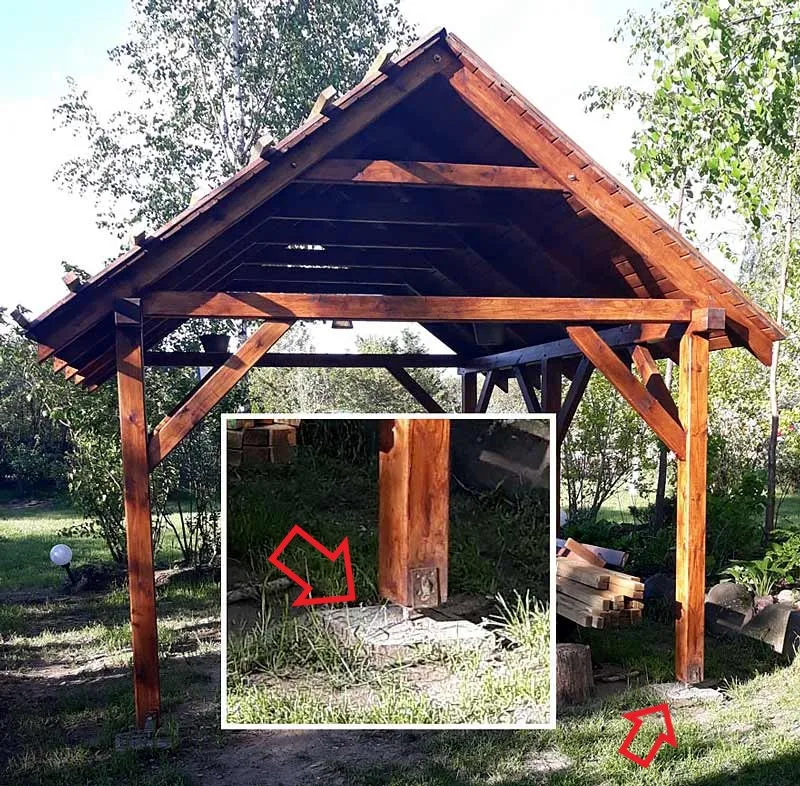 Zdjęcie Jak zakotwiczyć altanę, aby przetrwała silne wiatry i burze