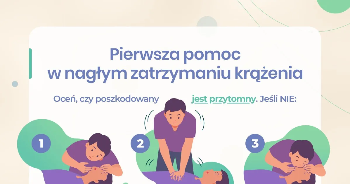 Zdjęcie Pierwsza pomoc ile wdechów: Kluczowe zasady resuscytacji RKO