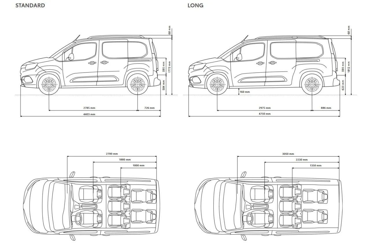 Zdjęcie Wymiary Toyota Proace - Co warto wiedzieć o przestrzeni ładunkowej?
