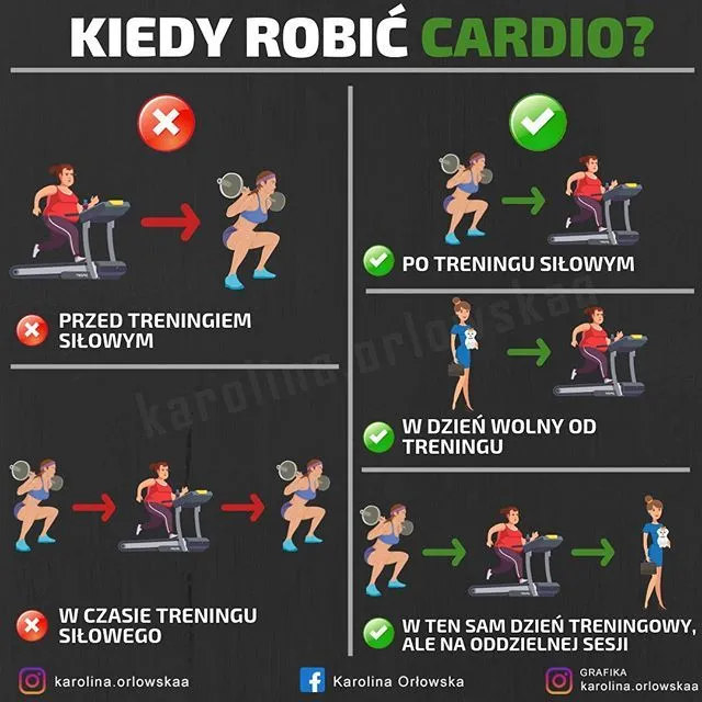 Zdjęcie Kiedy robić cardio, aby osiągnąć najlepsze wyniki w treningu?