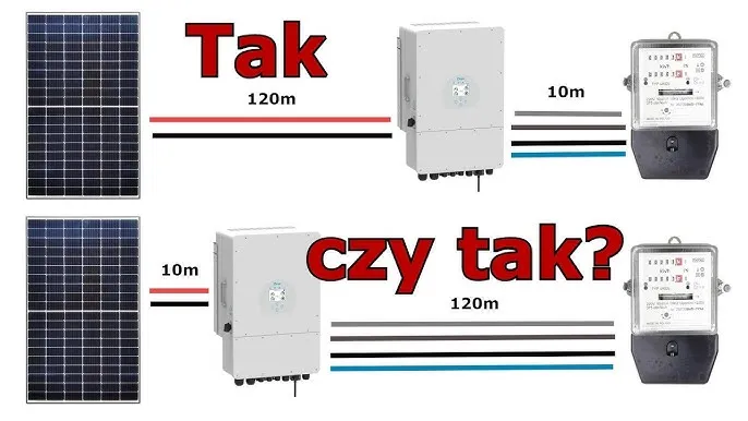 Zdjęcie Jaki przekrój kabla od falownika do licznika, aby uniknąć niebezpieczeństw?