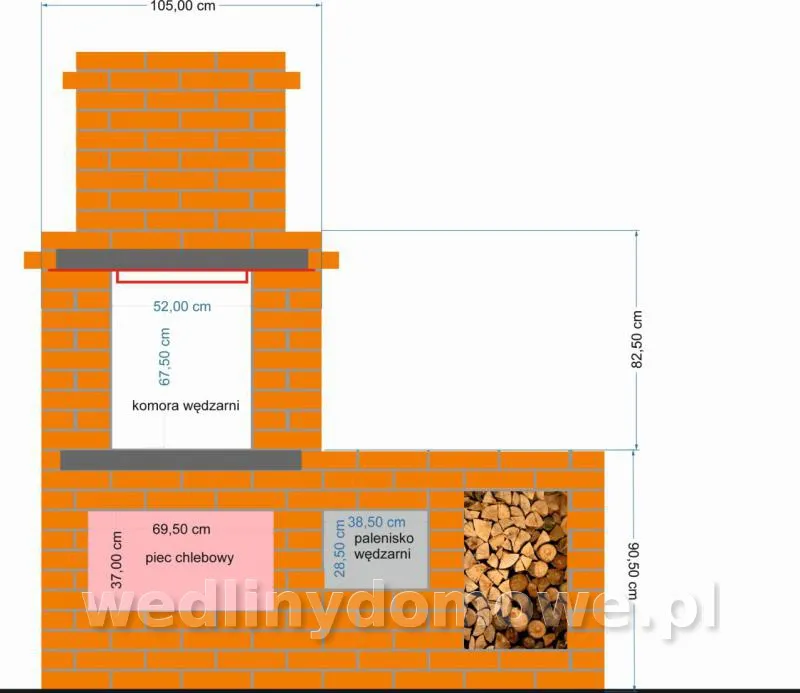 Zdjęcie Jak głęboko kopać fundament pod grill? Najlepsze wskazówki na stabilną podstawę