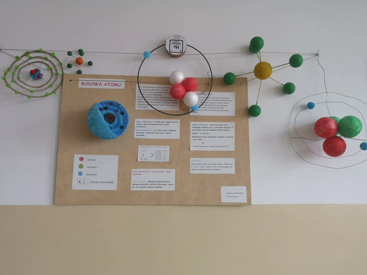 Zdjęcie Jak zrobić atom: proste kroki do stworzenia modelu atomu