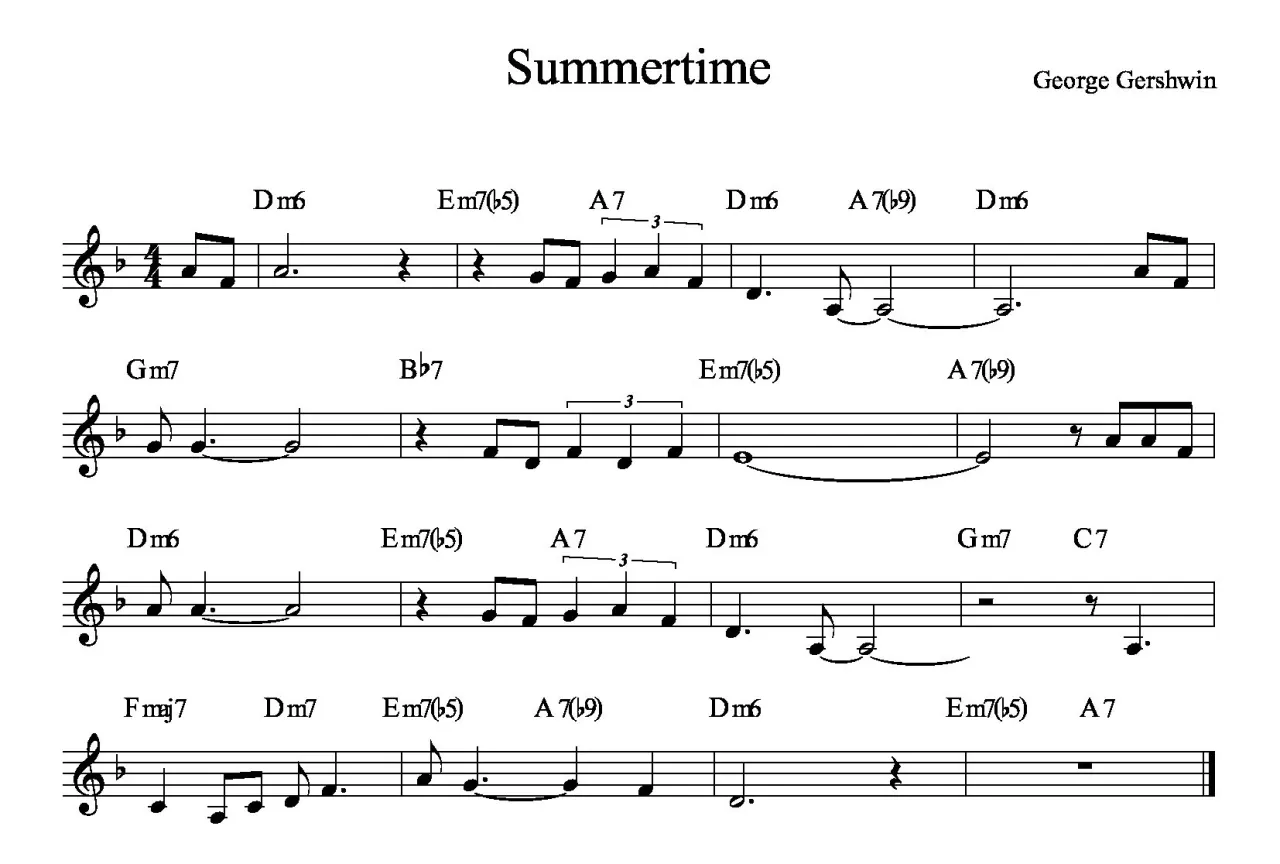 Zdjęcie Suita jazzowa: od historii po współczesne formy muzyczne - instrumentarium
