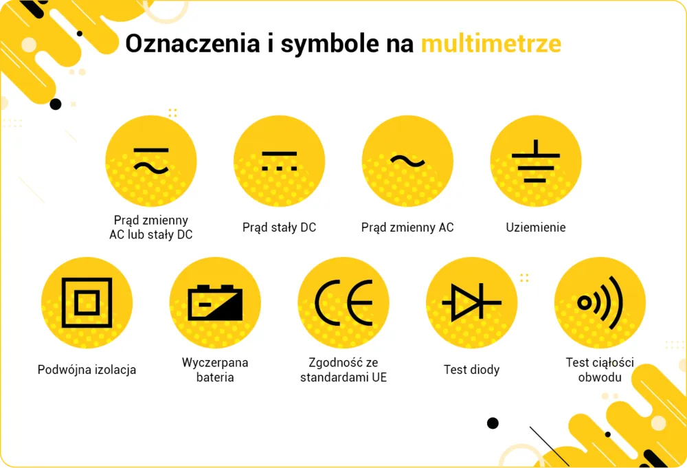 Zdjęcie Co znaczą sny i jak prawidłowo je interpretować: symbolika krok po kroku