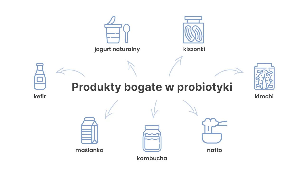 Zdjęcie Jak odbudować florę bakteryjną w jamie ustnej i uniknąć problemów zdrowotnych
