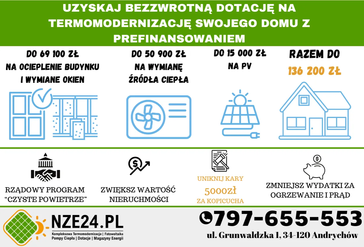 Zdjęcie Czyste powietrze z prefinansowaniem: jak uniknąć problemów z dotacjami