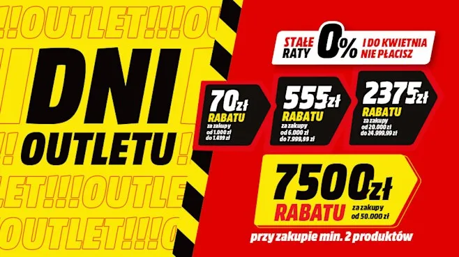 Zdjęcie Media Markt do kiedy promocja? Sprawdź daty ważności ofert!