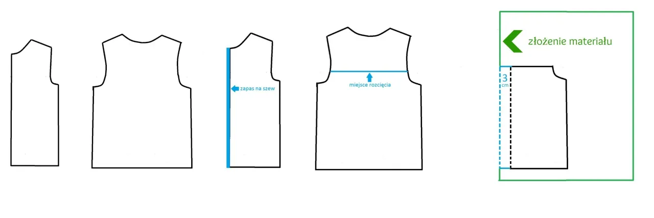 Zdjęcie Jak uszyć bluzkę z dresówki - proste kroki i cenne wskazówki