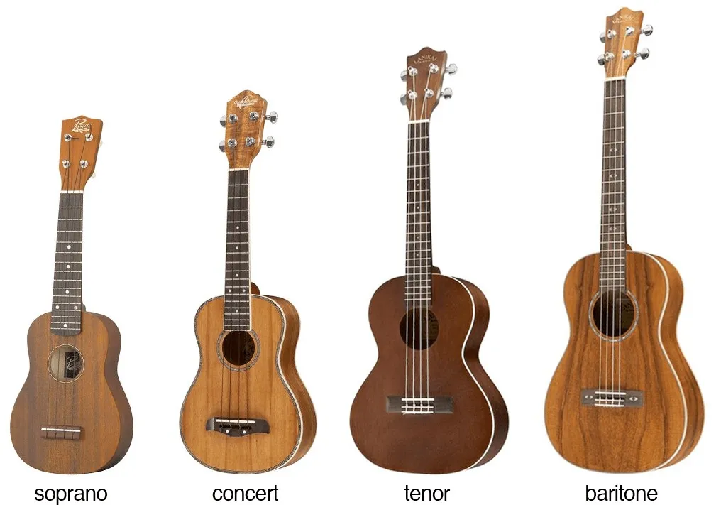 Zdjęcie Ukulele: fascynujący instrument strunowy - poznaj jego tajemnice