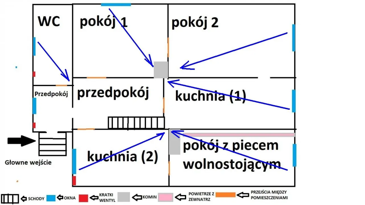 Zdjęcie Jak zrobić wentylację grawitacyjną bez komina i uniknąć problemów z wilgocią