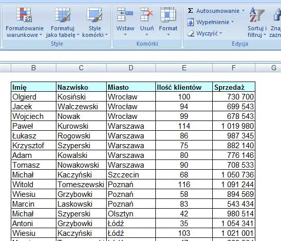 Zdjęcie Jak zrobić bazę danych w Excelu - proste kroki, które ułatwią pracę