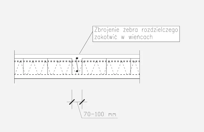 Zdjęcie Strop teriva – jak często stosować żebra rozdzielcze dla bezpieczeństwa?