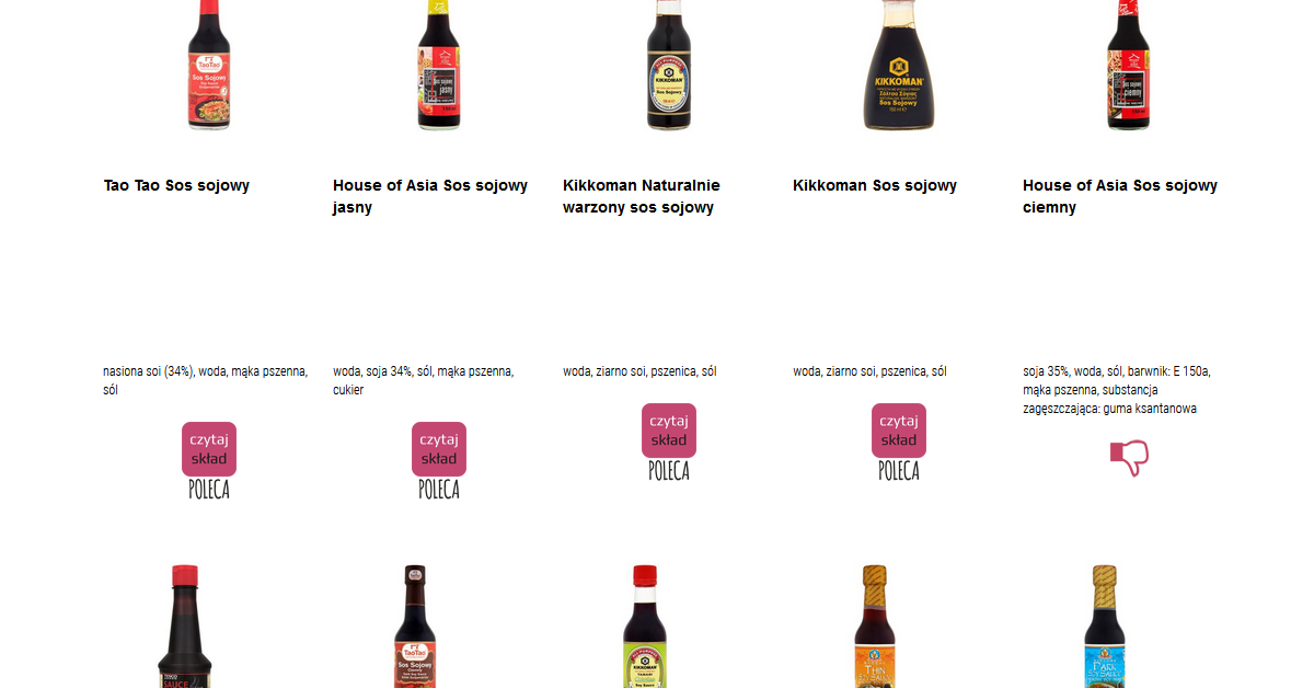 różne rodzaje sosu sojowego porównanie