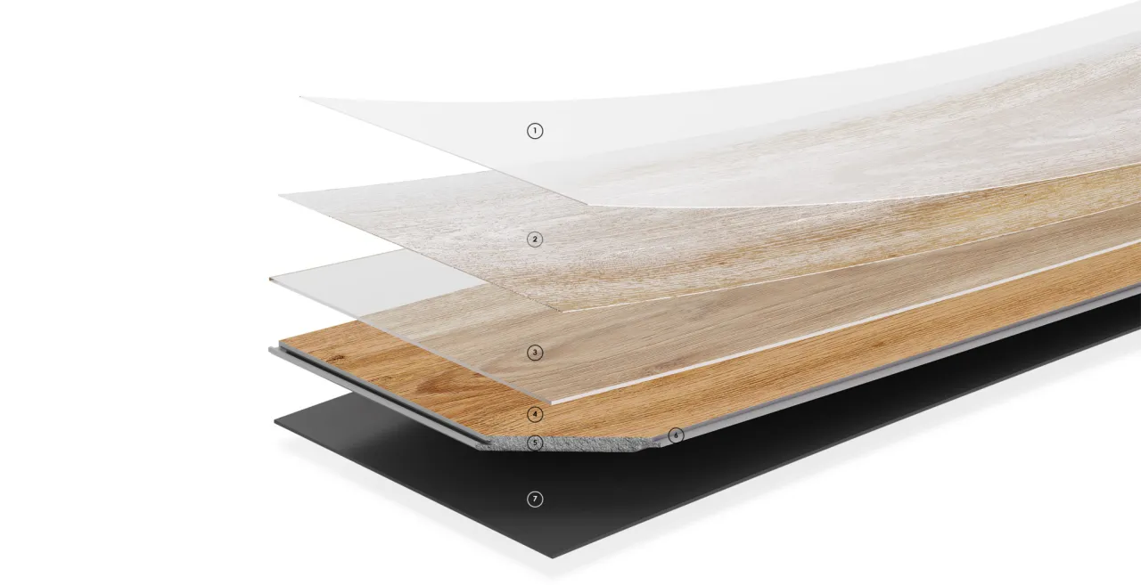 przekrój panelu winylowego LVT SPC budowa warstwowa