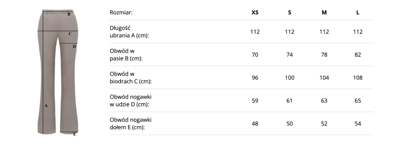 tabela rozmiar&oacute;w spodni cale centymetry