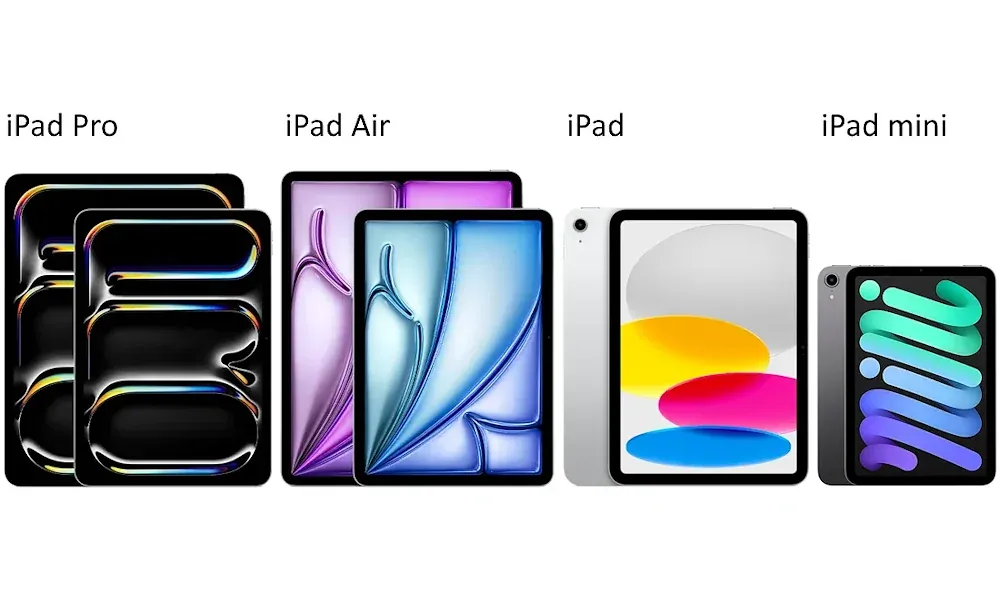 iPad Modelle Vergleich Studenten