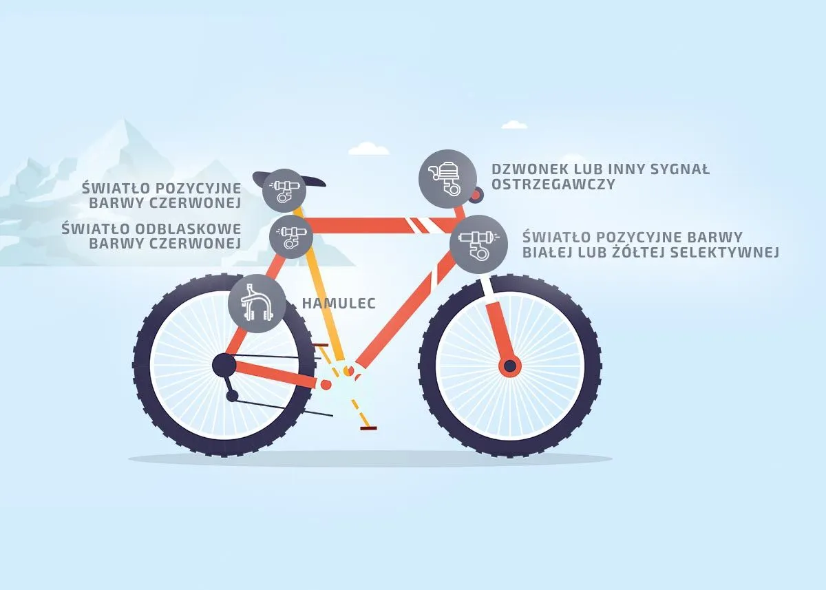 Dzwonek rowerowy przepisy