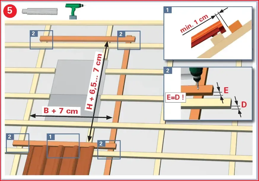 Montaż okna dachowego krok po kroku