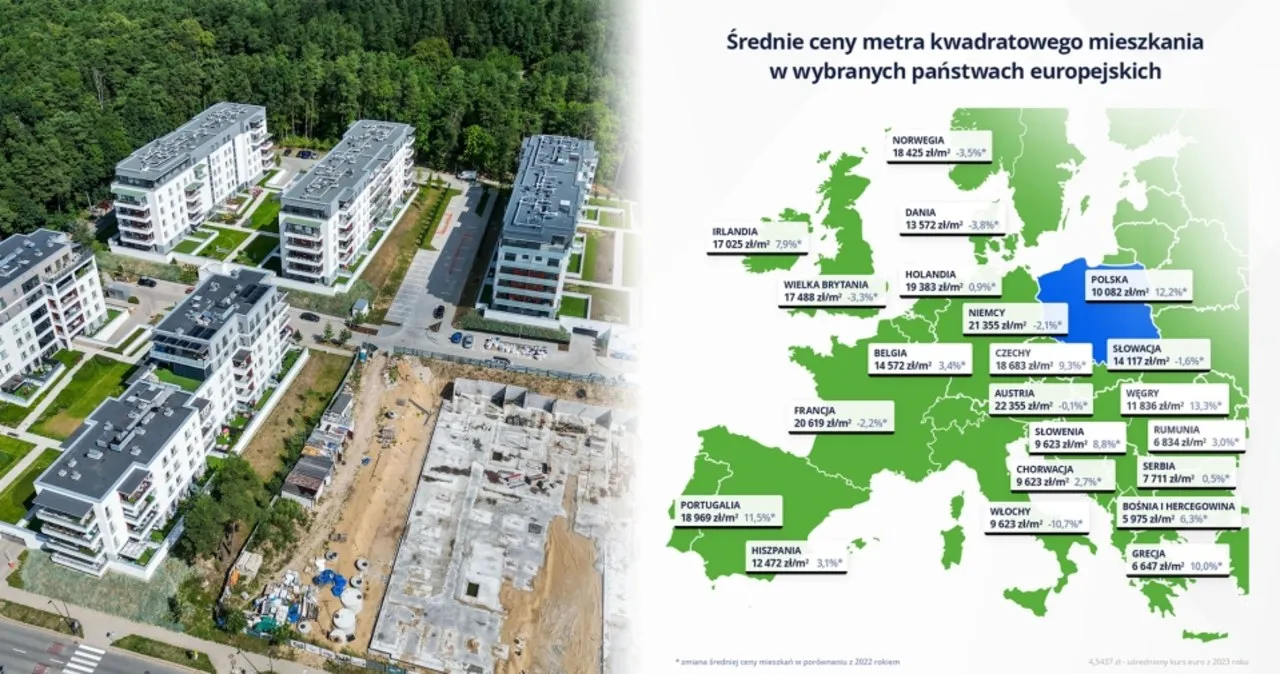 Zdjęcie Najtańsze mieszkania w Europie – gdzie je znaleźć i ile kosztują?