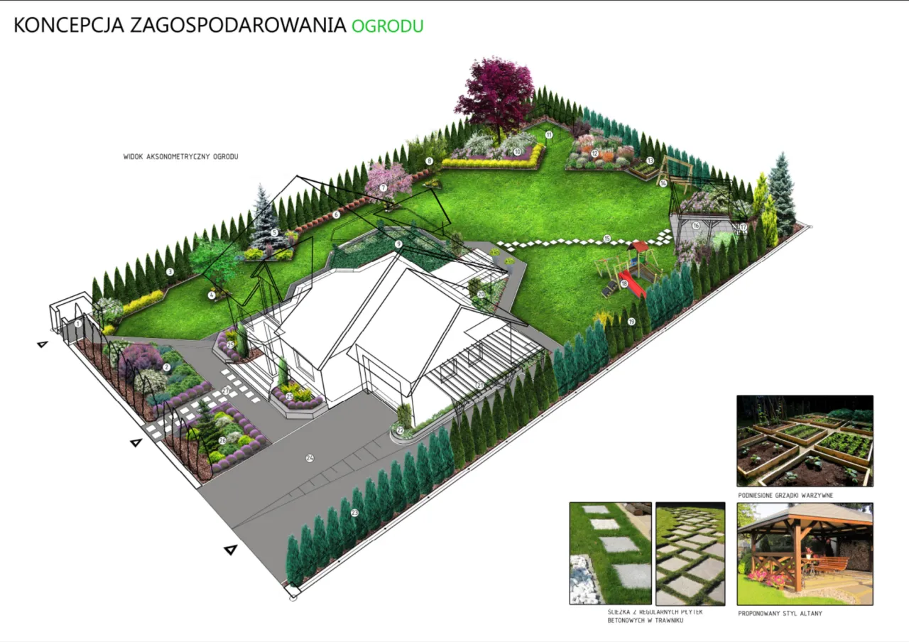 zagospodarowanie działki 1000m2