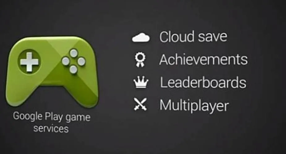 Synchronizacja gier Google Play