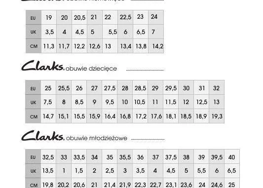 tabela rozmiar&oacute;w but&oacute;w dziecięcych Clarks Next George