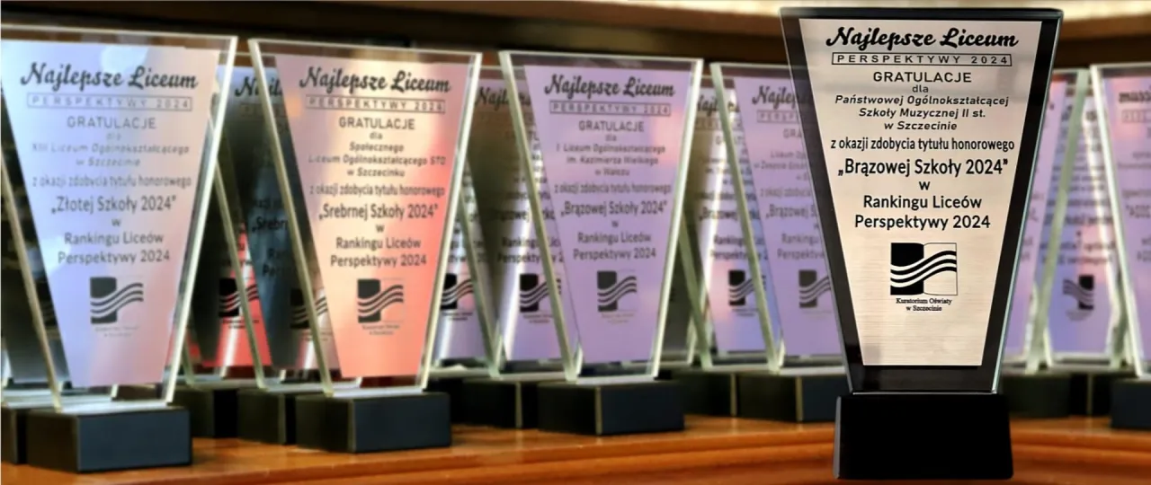 mapa Kuratorium Oświaty Szczecin