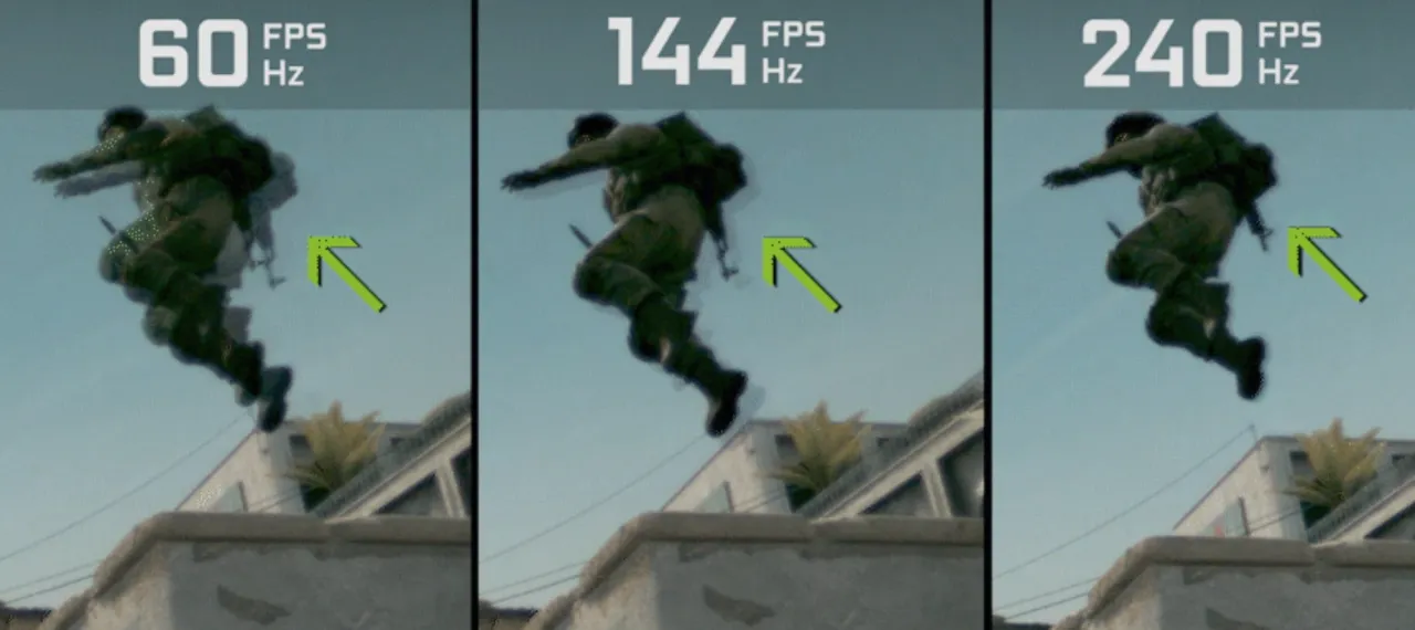 Por&oacute;wnanie płynności obrazu 60Hz vs 144Hz