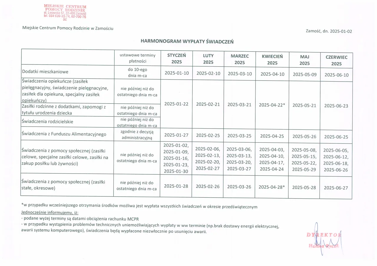 kalendarz wypłat świadczeń 2025