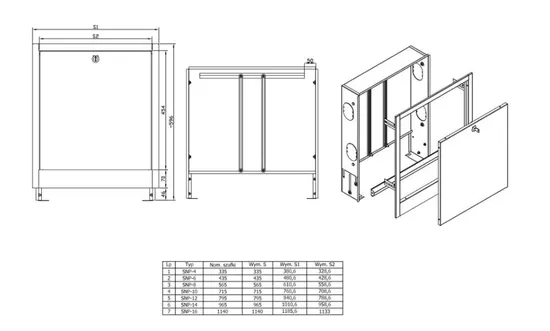 szafka rozdzielacza podtynkowa i natynkowa porównanie