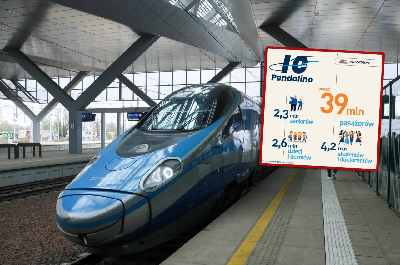 Pendolino na torach w Polsce