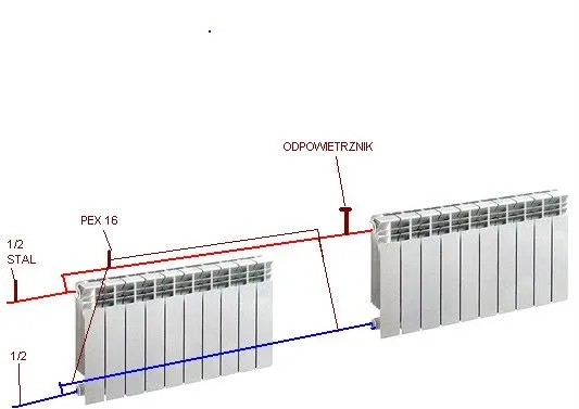 Zdjęcie Jak połączyć dwa grzejniki aluminiowe bez błędów i komplikacji