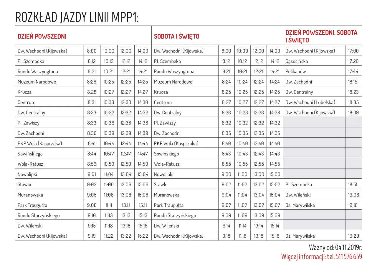Tabela por&oacute;wnawcza transportu Warszawa Mielno
