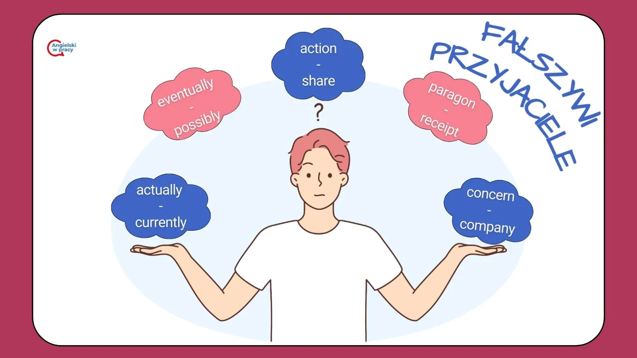 Ilustracja pokazuje, jak pisać blog po angielsku, z chmurkami sł&oacute;w, kt&oacute;re mogą być mylące.