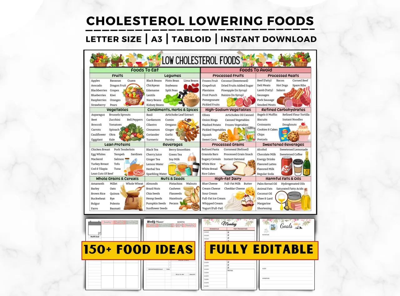 talerz zdrowej żywności obniżającej cholesterol