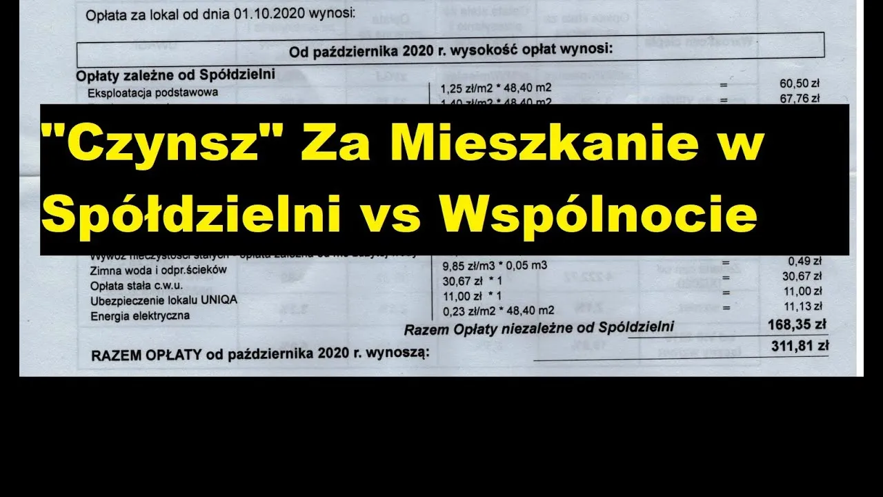 Opłaty za mieszkanie wsp&oacute;lnota, Czynsz sp&oacute;łdzielnia mieszkaniowa