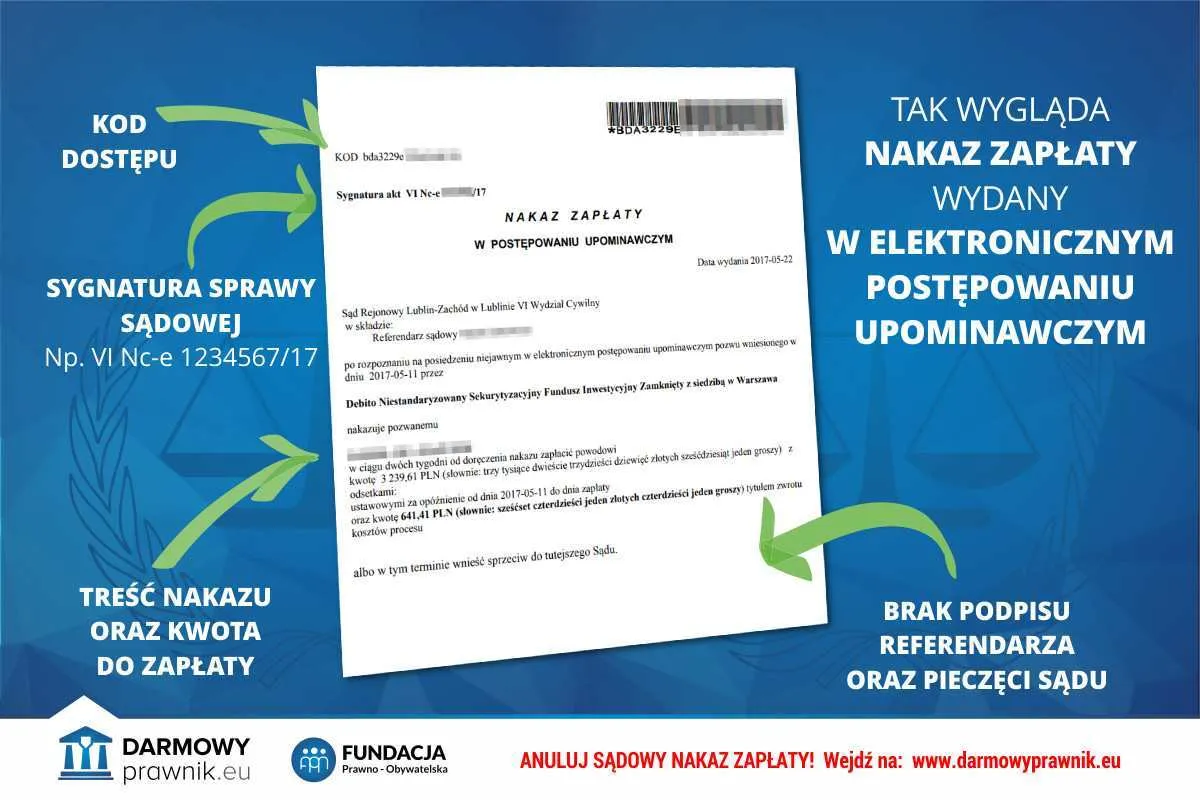 rodzaje roszczeń pieniężnych e-sąd