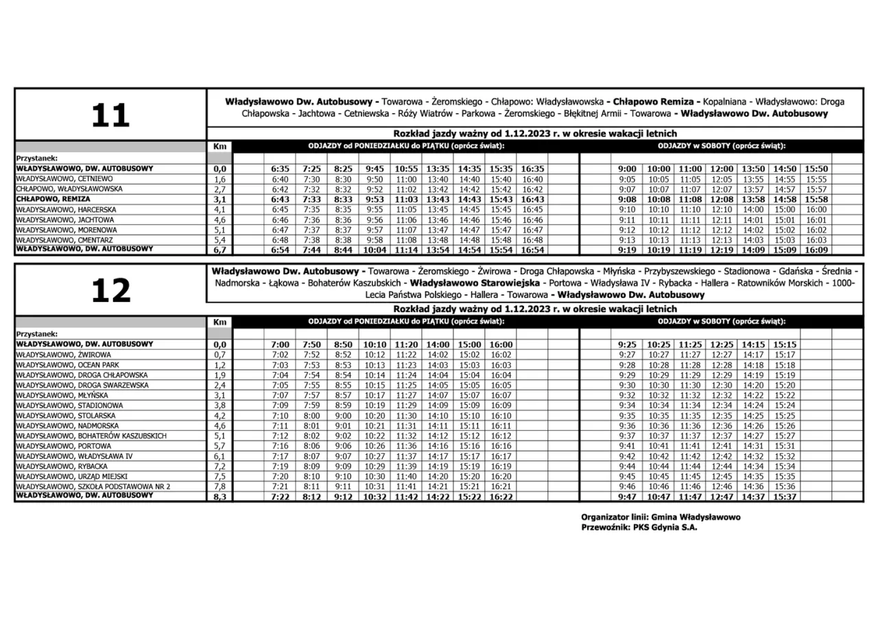Autobusy PKS Gdynia rozkład jazdy