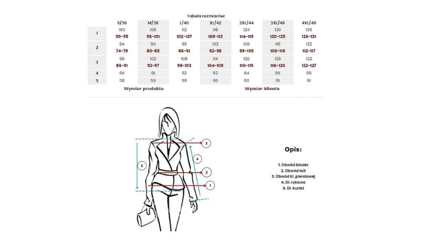 jak mierzyć kurtkę instrukcja graficzna