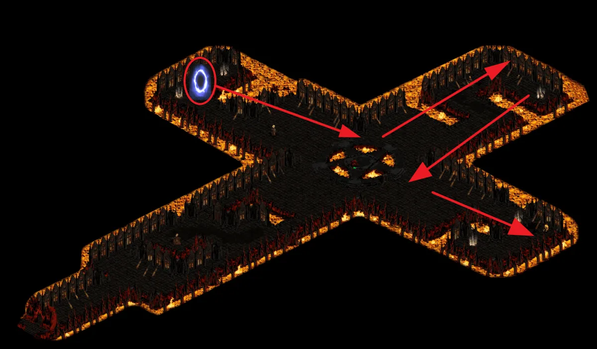 Diablo 2 Resurrected Terror Zone mapa