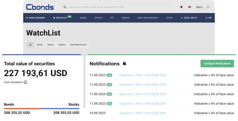 Interfejs skanera obligacji Obligacje.pl