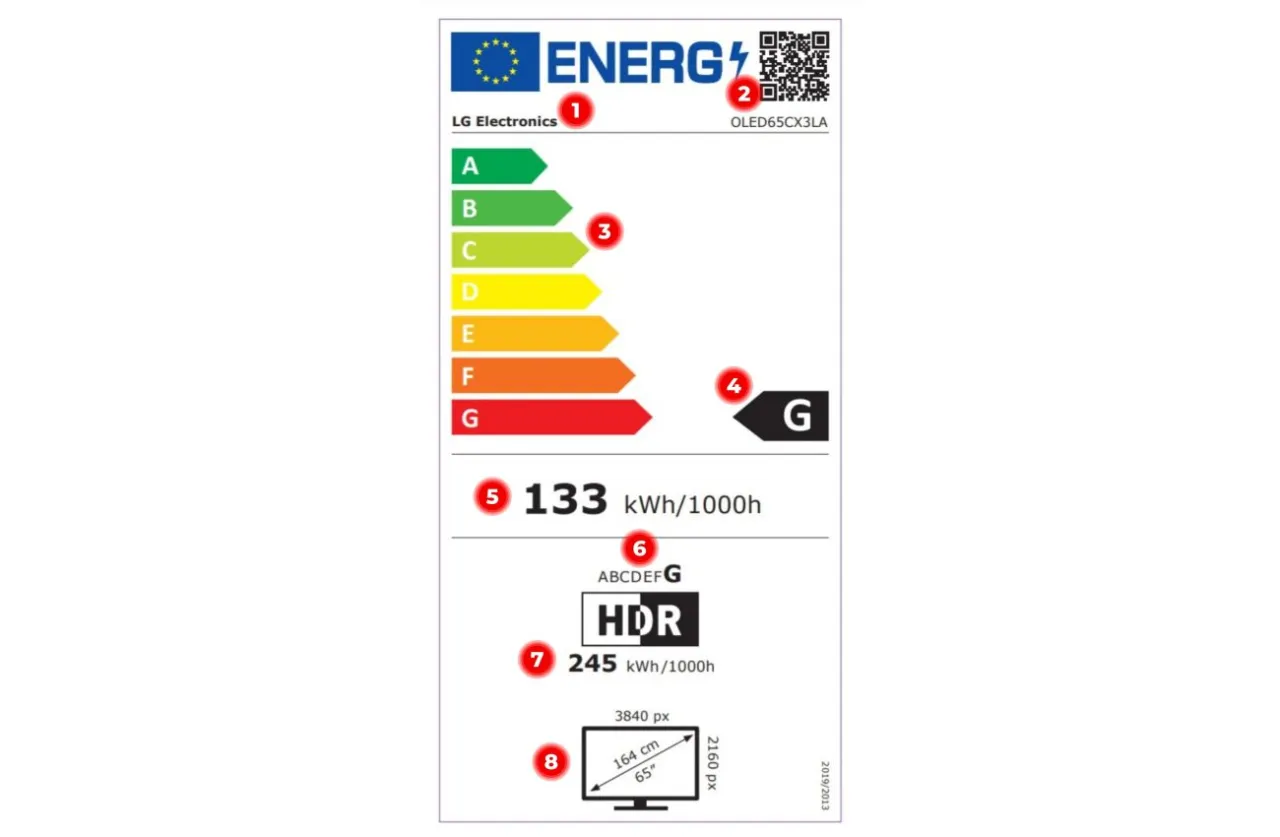 nowa etykieta energetyczna telewizor przykład