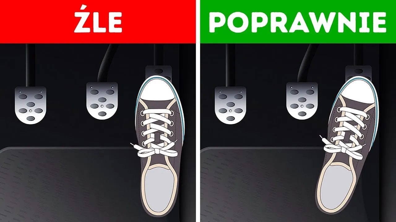 prawidłowa pozycja stopy na pedałach samochodu