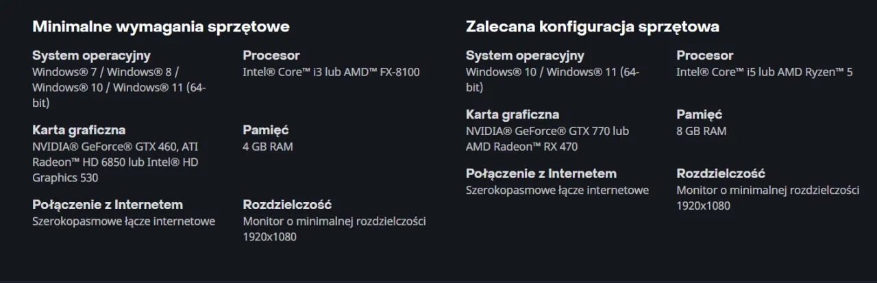 Diablo Immortal wymagania sprzętowe grafika por&oacute;wnawcza