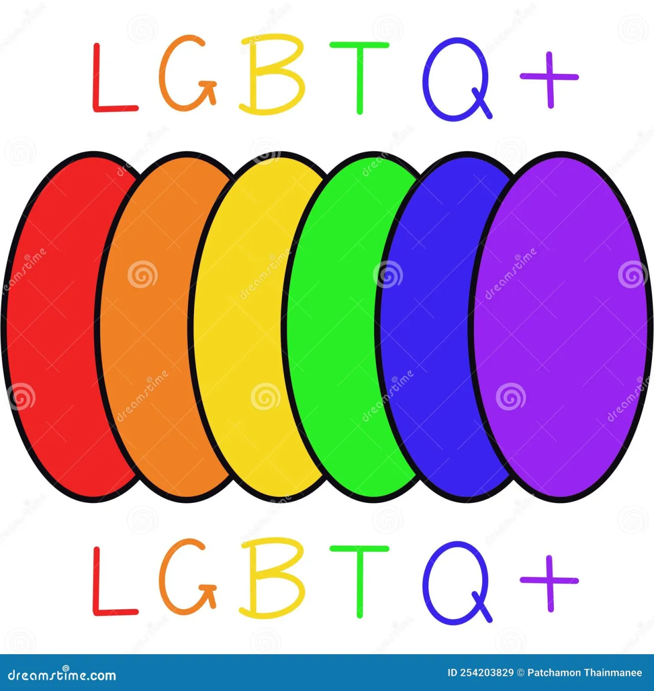 Zdjęcie LGBTQ+ co to znaczy? Zrozumienie znaczenia plus i różnorodności