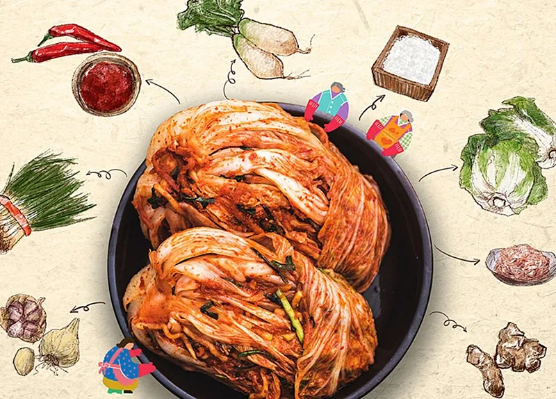 kimchi globalna popularność